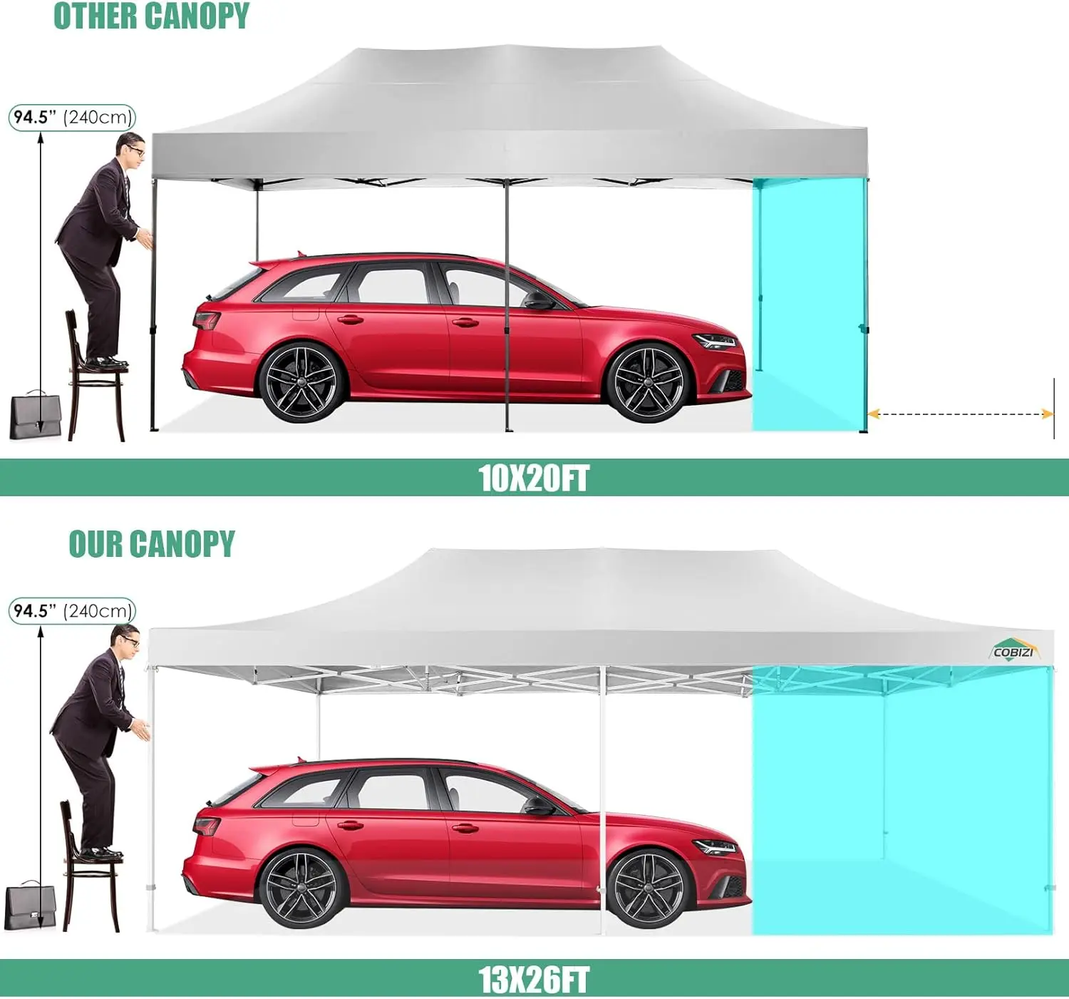 13x26 Heavy Duty Pop Up Canopy with 6 Sidewalls Party Tent Outdoor Wedding Large Event Tent with Roller Bag for Lawn Waterproof