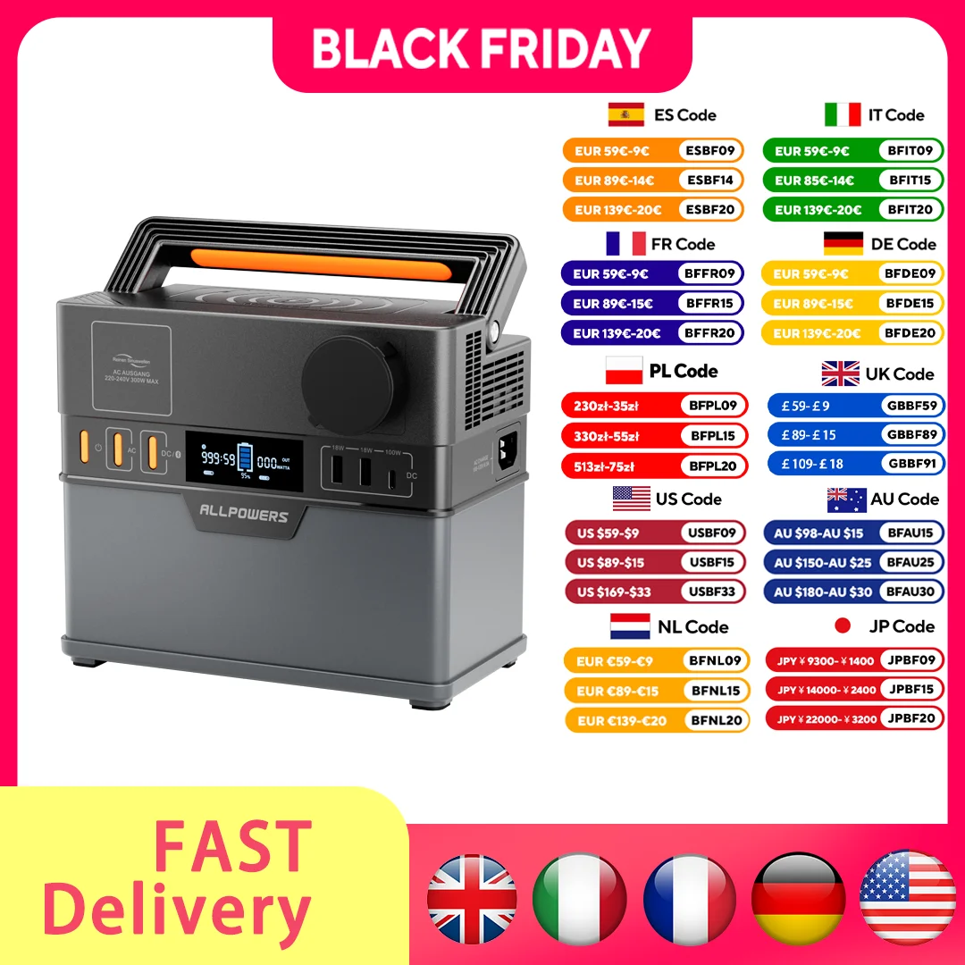 Allpowers Portable … - image