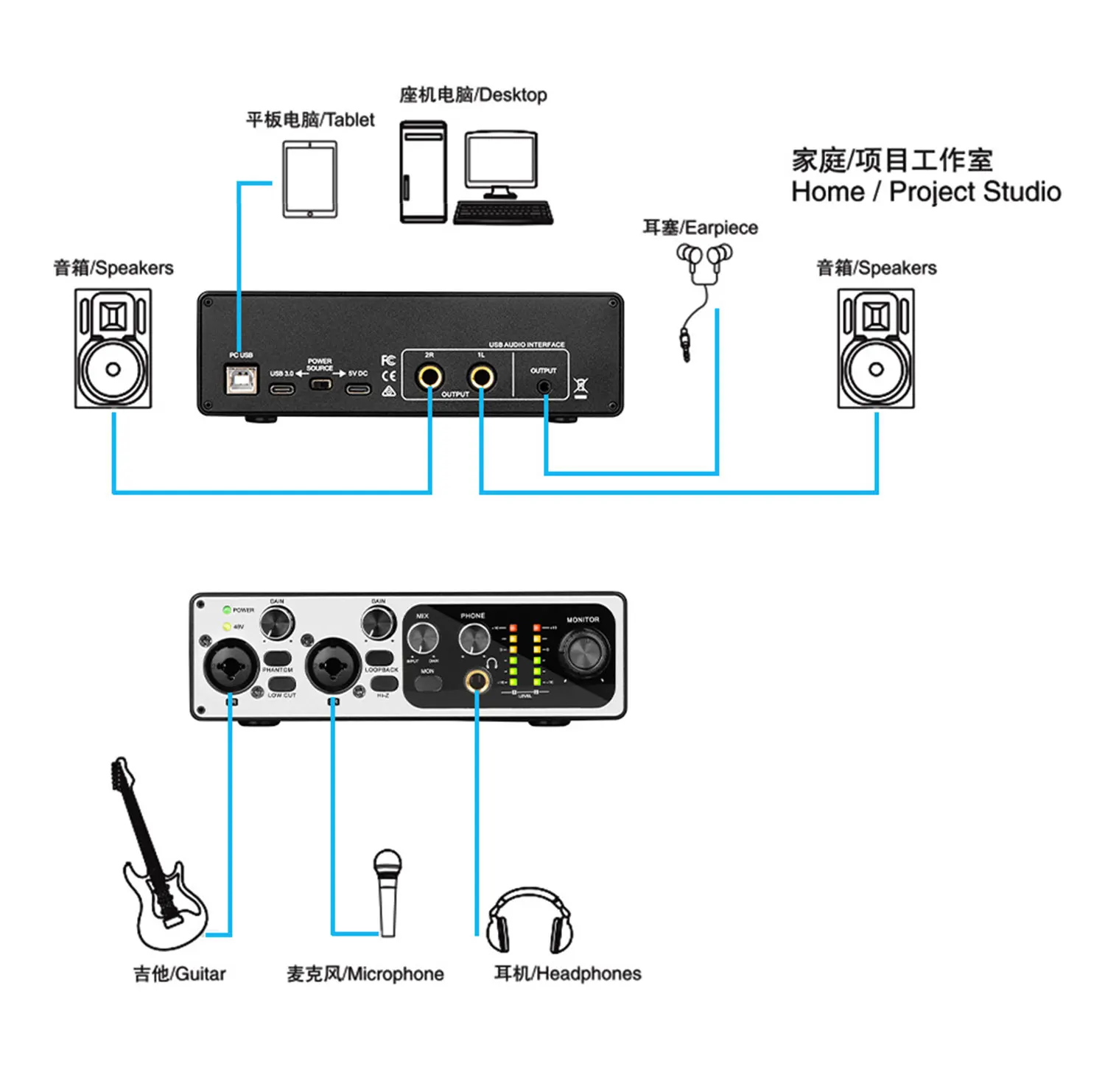

GAX-MR22 Recordio Professional Sound Card 24 Bit/192KHZ Built-in ASIO for Live Music Production and Recording