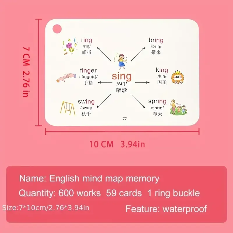 Children English Root Flashcards Phonetic Symbol English Vocabulary Mind Maps 600 Words Quick Memory Learning for Primary School
