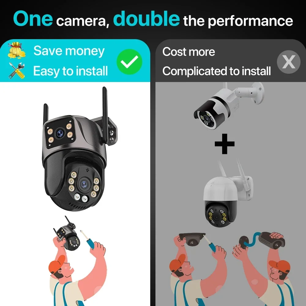Xiaomi 4K 8MP HD WiFi กล้องกลางแจ้ง 4MP Dual เลนส์ Dual หน้าจอ AI การติดตามอัตโนมัติกล้อง IP กล้องวงจรปิดการเฝ้าระวังวิดีโอ p2P iCSee
