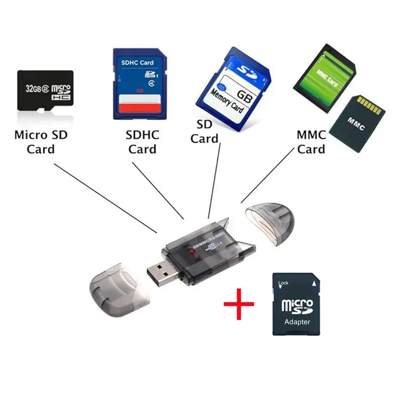 USB 2.0 Kartenleser SD SDHC MMC Speicherkarte Extend Adapter für PC Laptop Computer Kamera Ansicht Daten Micro SD Kartenschreiber Dongle