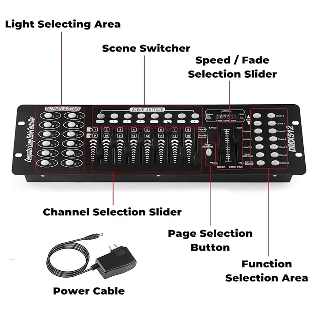 DMX 512 Controller 192-Kanal DMX Konsole Bühne Licht Konsole Für Party DJ Disco Lichter Zeigen Nachtclub Bühne Ausrüstung – Detail 2
