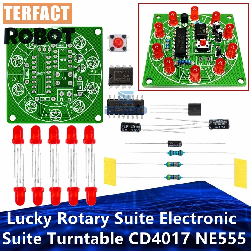 Lucky Rotary Suite …