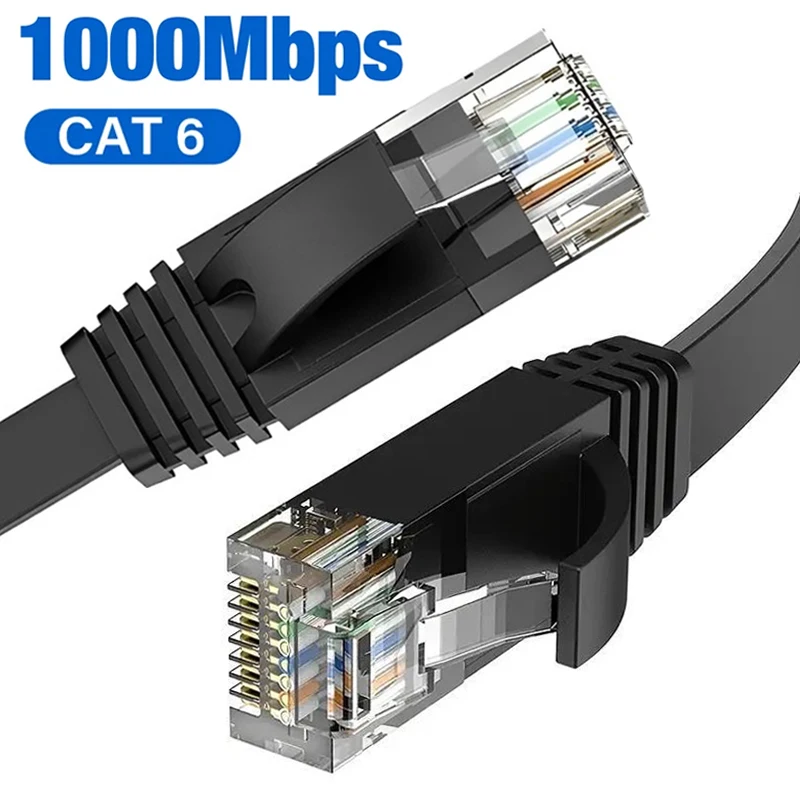 Cat 6 Ethernet Cable RJ45 Shielded Network Ethernet Cableh Flat Hig Speed 1000Mbps Internet Network Cord Cat6 RJ45 0.5M/1M/2M