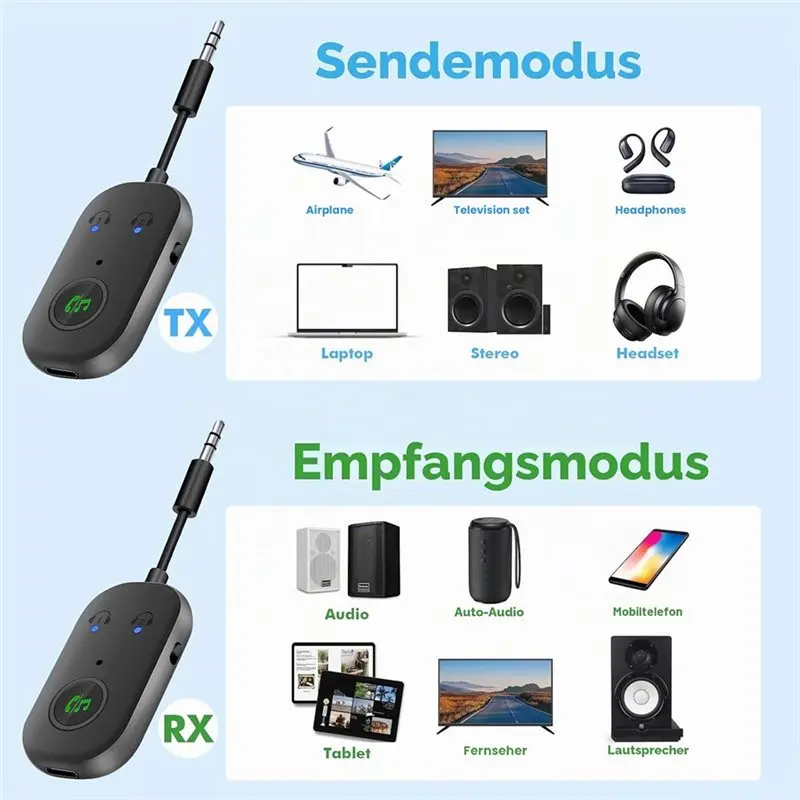 HOT!A72T Bluetooth 5.3 Adapter Bluetooth Audio Transmitter Stereo Systems Bluetooth Adapter