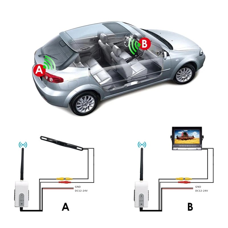 2.4G Vehicle Wireless Transmitter Receiver Kit Accessories For Truck Bus Van Lorry RV Trailer Rear View Camera 24V Video Monitor