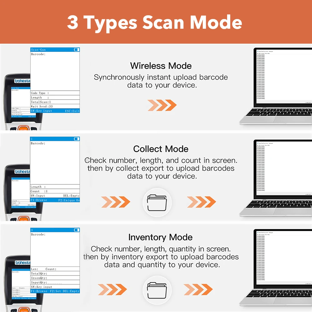 Trohestar Wireless Barcode Scanner 1D Bar Code Reader Portable Handheld Inventory Counter Data Collector PDA Bar Code Scanners