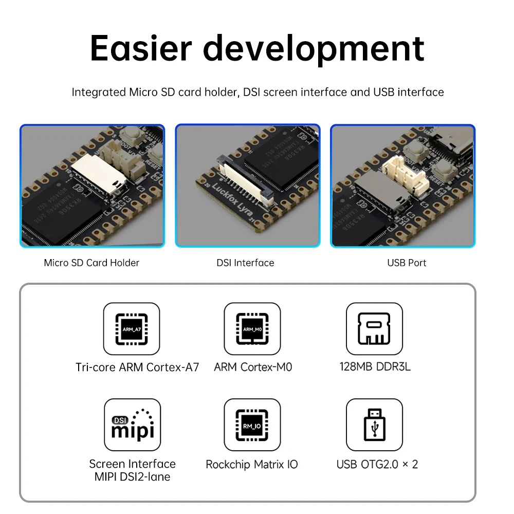 Luckfox Lyra B RK3506G2 Мини-плата для разработки Linux ARM Cortex-A7 RM Cortex-M0 MCU 128 МБ DDRL3
