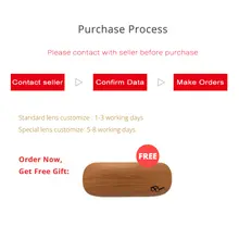 Progressive Prescription Lenses 1.56 1.61 1.67 #2