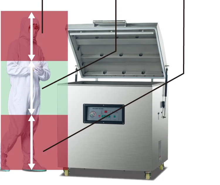 800mm Big Size Vacuum Sealing Machine Stainless Steel for Environmental protection Hygiene Mute Efficient Stable Packing Machine