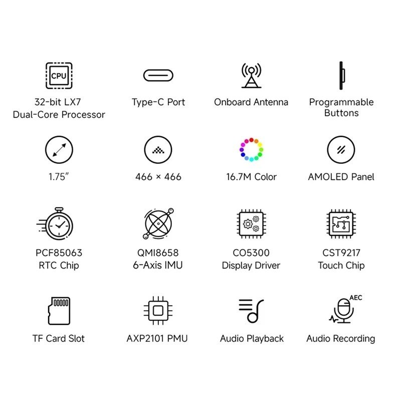ESP32 S3 Developmen…