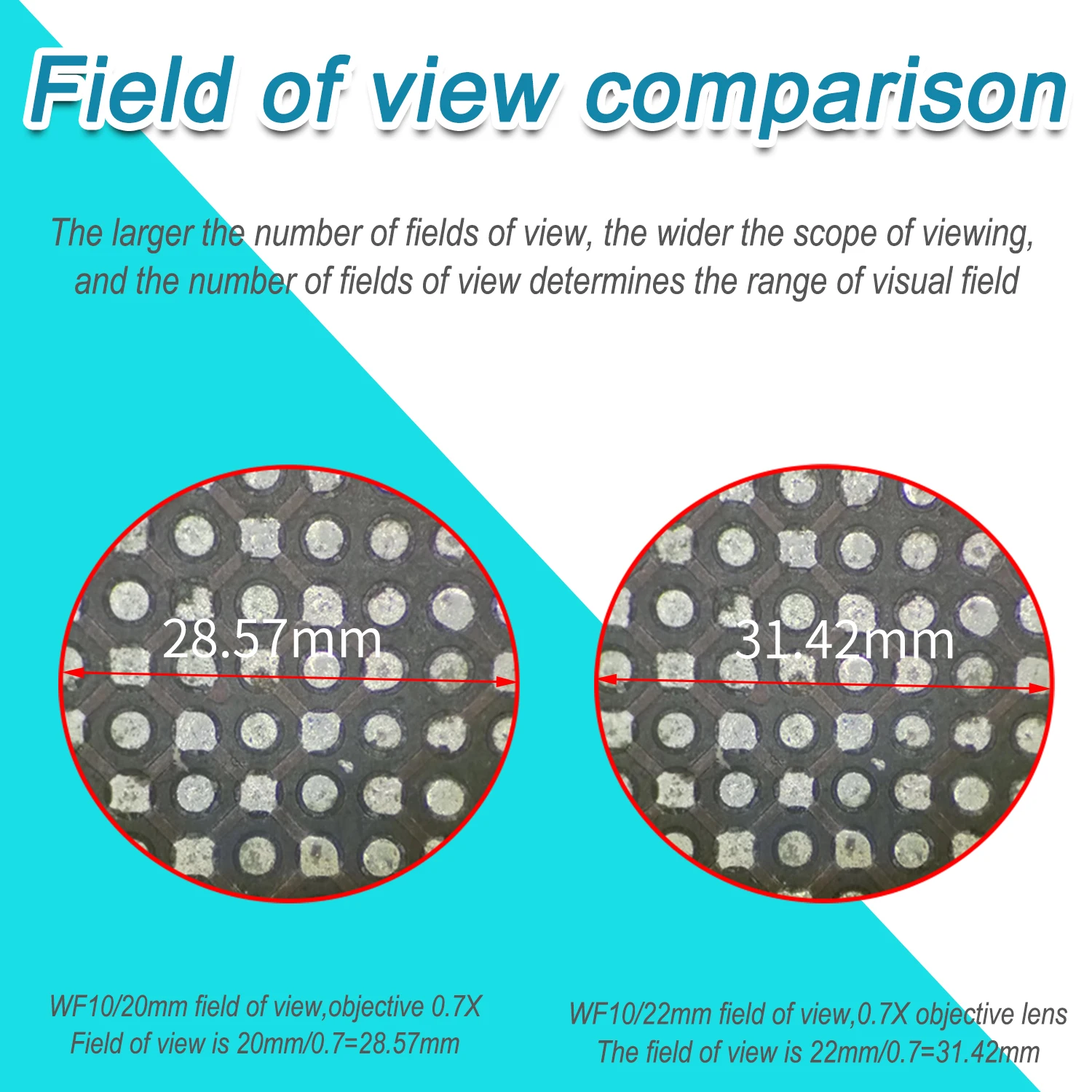 KOPPACE WF10X/20 High Eyespots Wide-Field Microscope Eyepiece Mount Interface 30mm