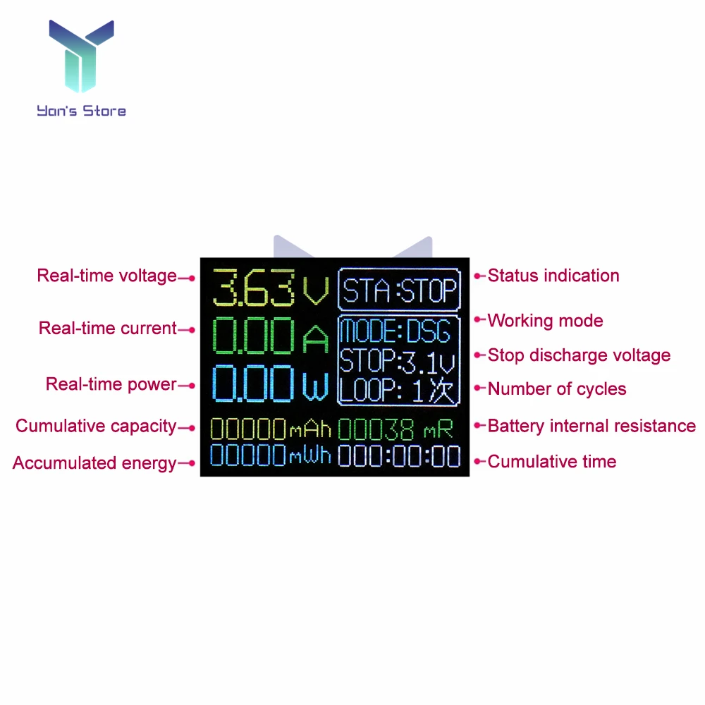 18650 Lithium Battery Capacity Tester Internal Resistance Meter LCD Voltmeter ammeter Automatic Charge and Discharge Module