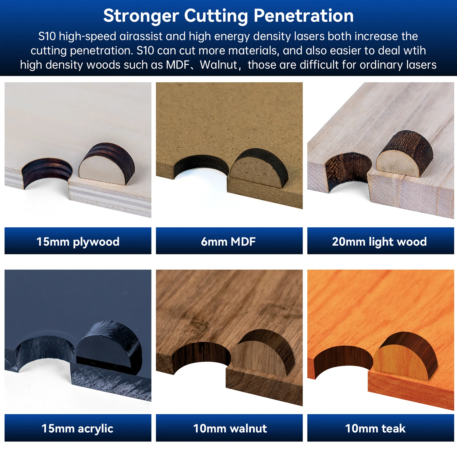 SCULPFUN S10 10 واط وحدة النقش بالليزر شعاع ليزر عالي الكثافة مع 30L/دقيقة ليزر مضخة مساعدة الهواء ضاغط الهواء للنقش #2