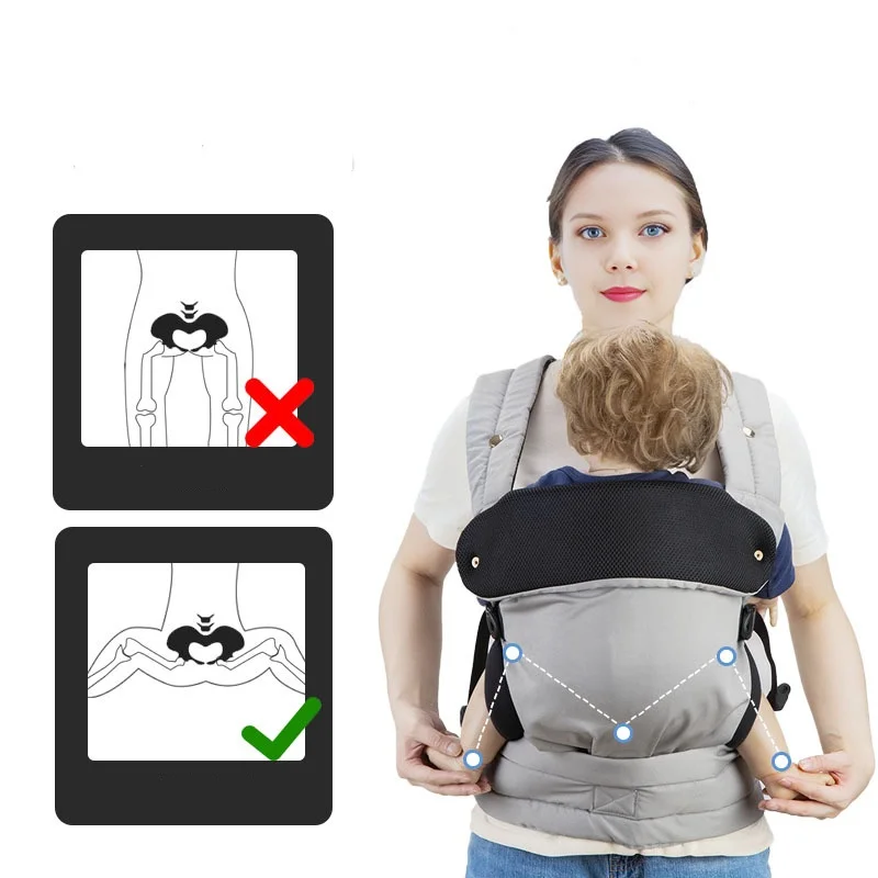 New Ergonomic Baby Carrier Multifunction Breathable Infant Backpack Kid Carriage Toddler baby Sling Wrap Suspenders 360 Kangaroo