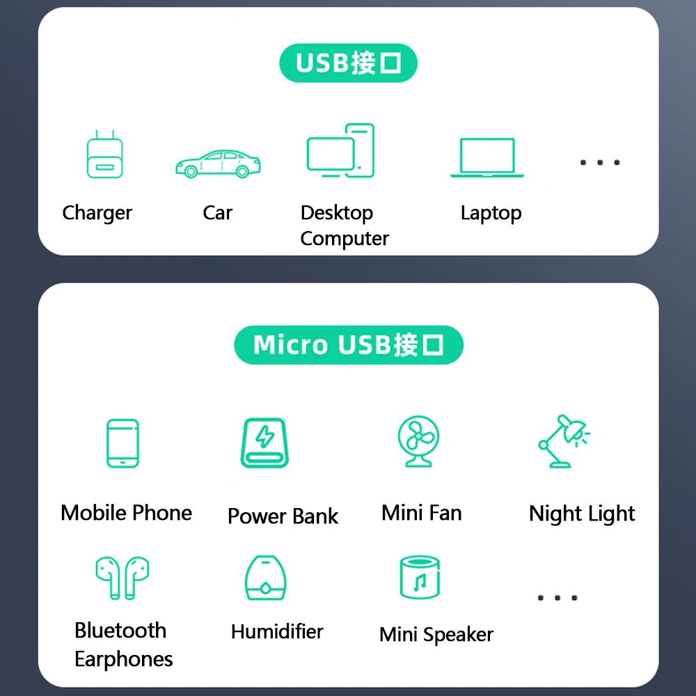 USB إلى مايكرو USB شقة سيليكون لينة كابل 90 درجة أندرويد بلوتوث سماعات بيانات الهاتف حتى أسفل اليسار اليمين الانحناء 0.1 متر-2 متر