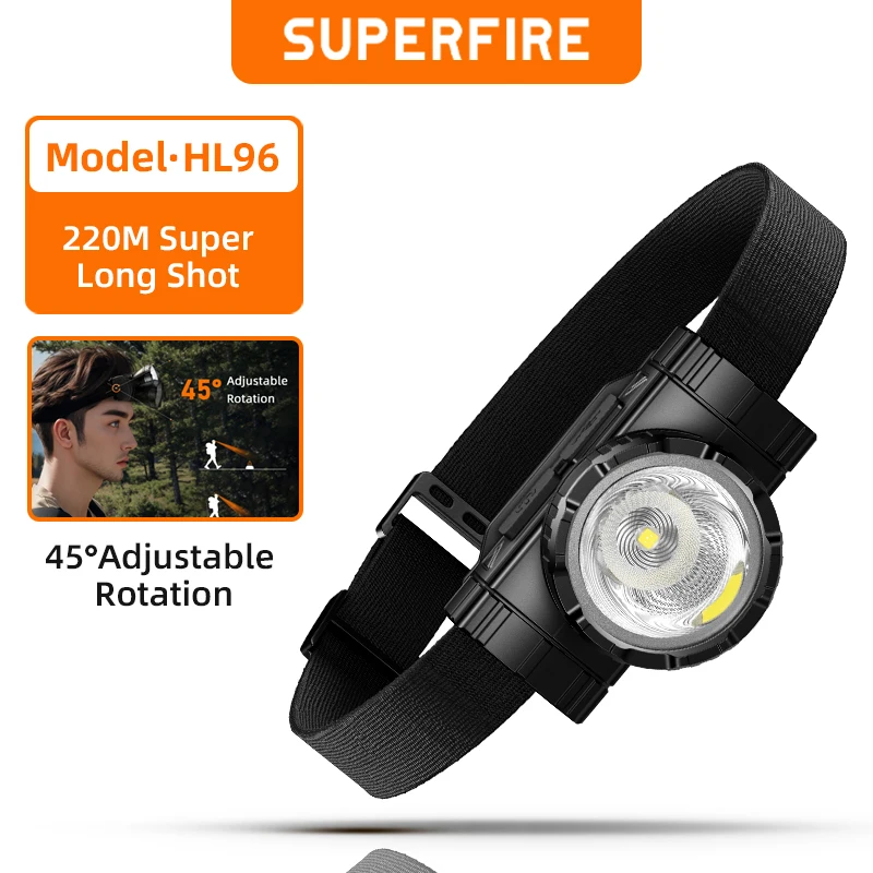 

SUPERFIRE HL96 LED Headlight Powerful Headlamp 200M Long Range Micro-USB Rechargeable 45° Adjustible For Camping Lantern