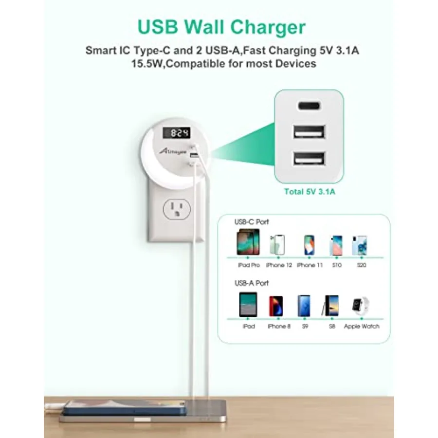 LED Night Light, Night Lights Plug Into Wall, Smart Light Sensor Nightlight with USB C Charger MAX 15.5W and Digital Clock for