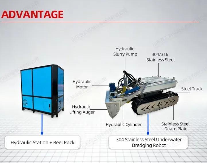 Tank Maintenance Cleaning and Dredging Robot Automatic Underwater Cleaning Robot Desilter Desilting Robot