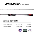 Spinning SD-822ML