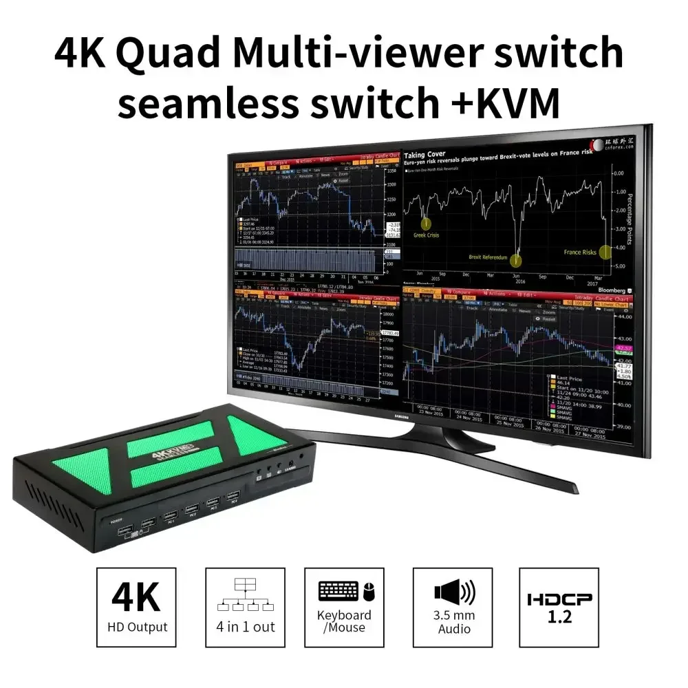 4K KVM Switch 4 Ports HD USB Switch 4x1 HDM Switch Quad MultiView Switcher