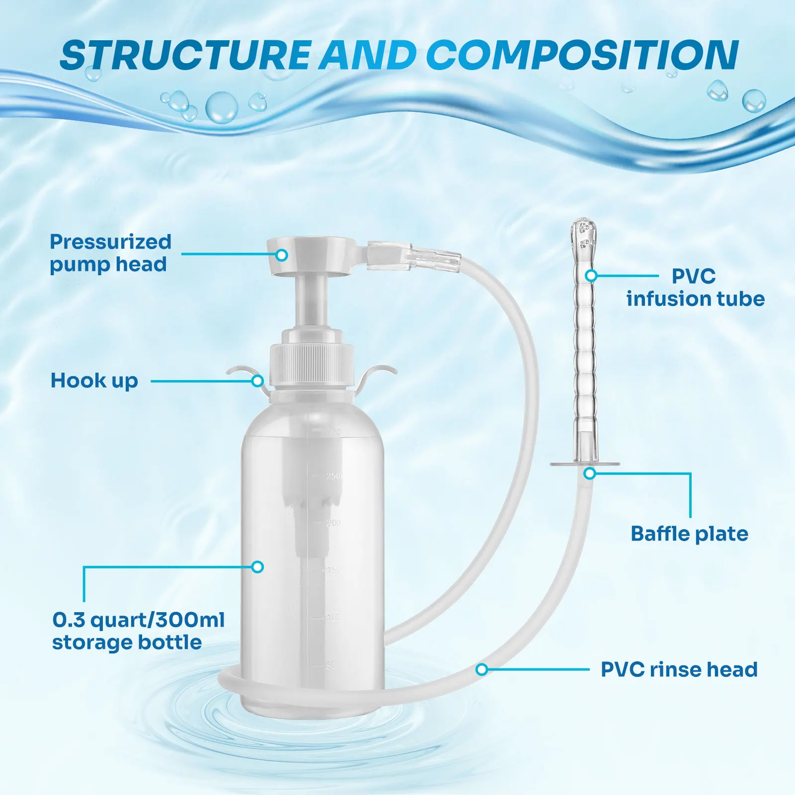مجموعة حقنة شرجية 300 مللي زجاجة حقنة شرجية قابلة لإعادة الاستخدام لتنظيف الدش وغسل النظافة الخاصة جهاز تنظيف مضاد للتدفق الخلفي