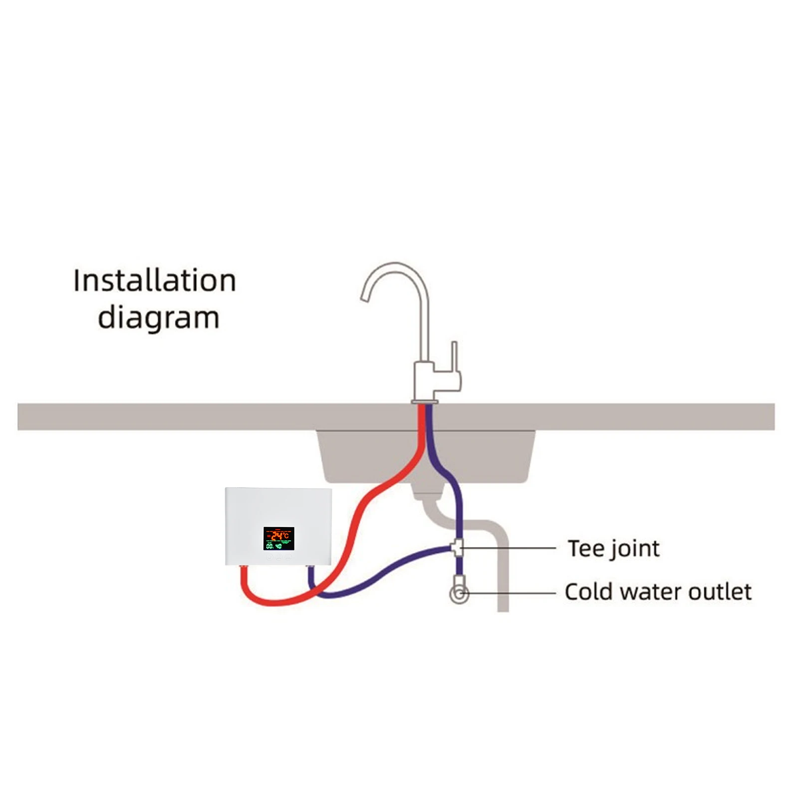 Touch Panel 5500W Tankless Electric Water Heater Remote Control 220V for Kitchen Bathroom 30‑55℃