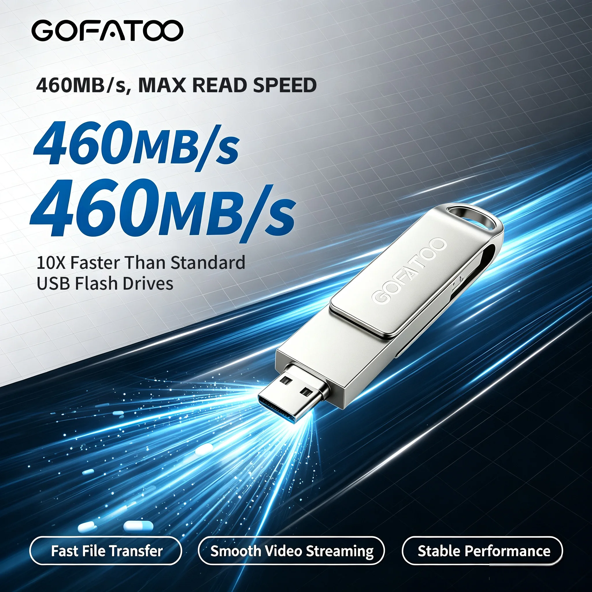 GOFATOO 460MB/s Dual Interface Solid State USB Drive | USB 3.2 Gen 1 Type-C Rotatable PSSD Flash Drive for Phone PC Laptop