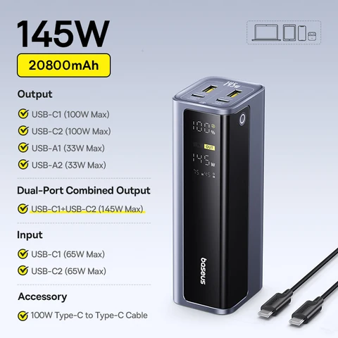 Baseus 145W Power Bank 20800mAh с быстрой зарядкой и цифровым дисплеем