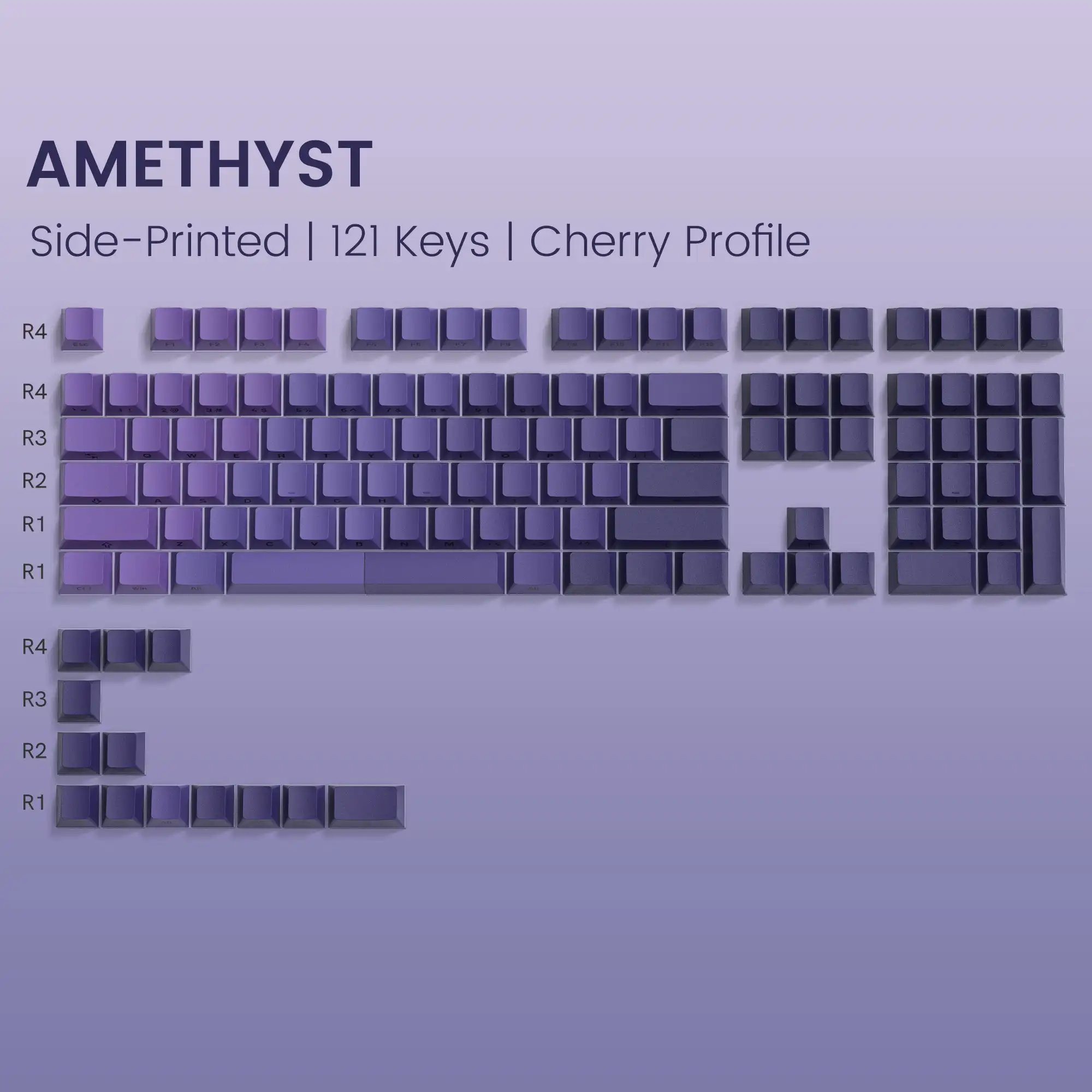 Double Shot Shine Through Keycaps 121 Keys Lucky Purple Cherry Profile Side Printed PBT Keycaps for Cherry MX Switches Keyboard