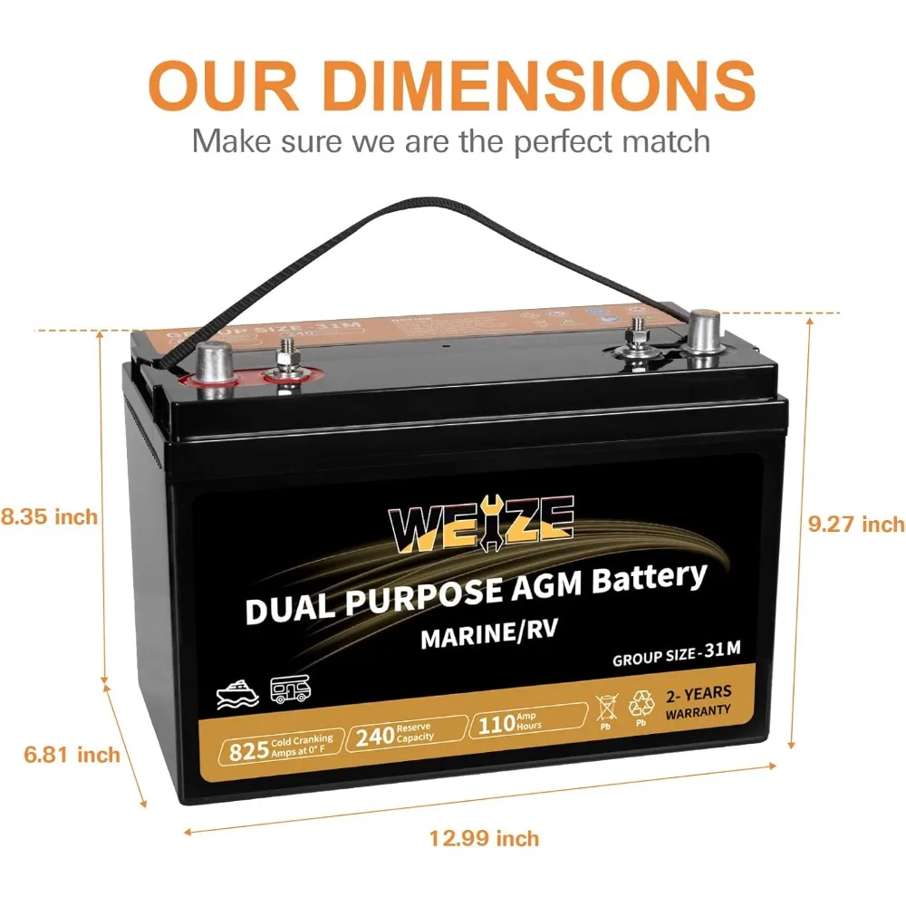 Group 31M Dual Purp…