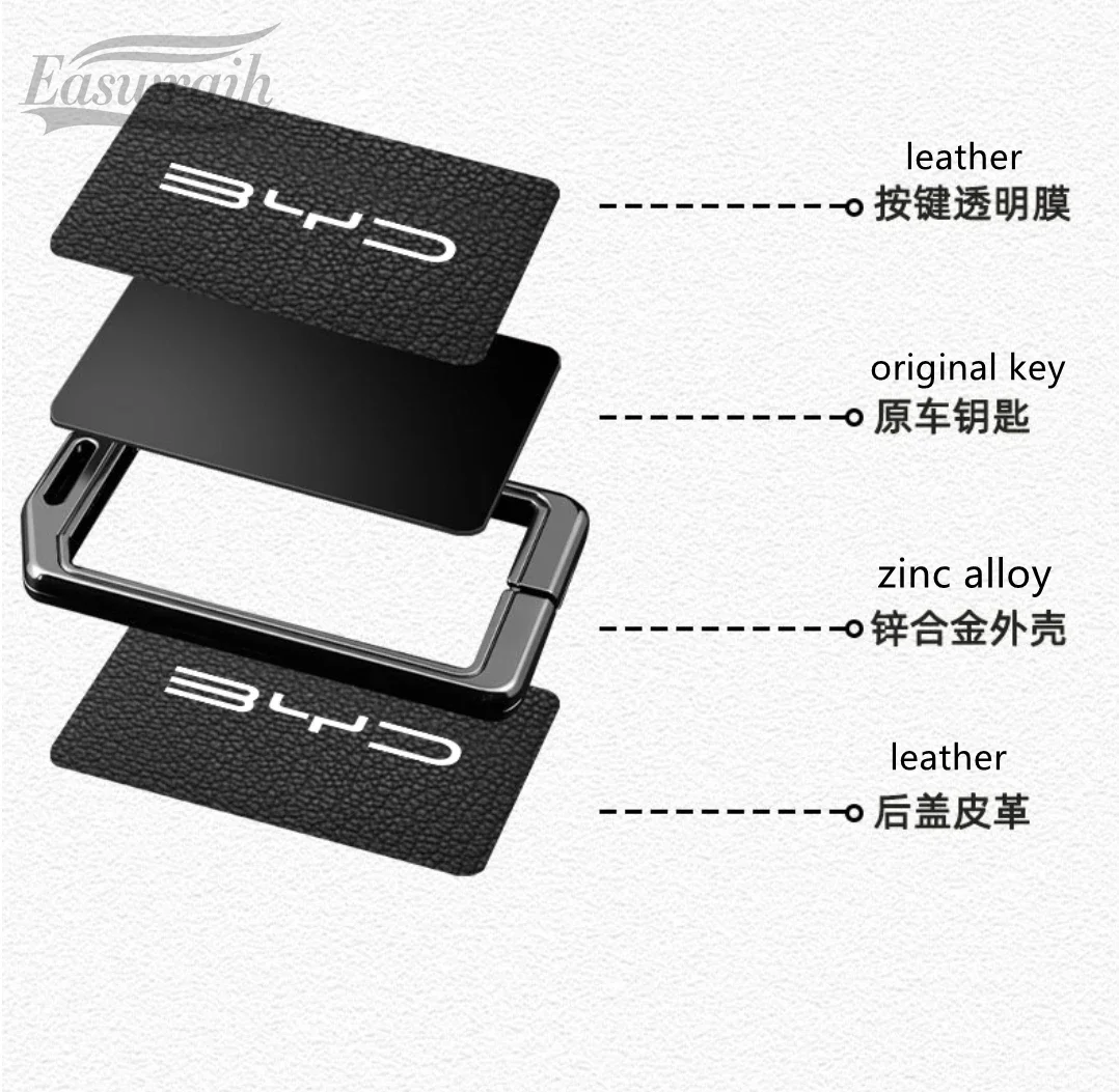 Auto-Zubehör NFC-Karten-Schlüsselhülle mit Kette für BYD Atto 3 Han EV Dolphin Durable Second Song Pro Tang Dm QIn PLUS MAX – Detail 3