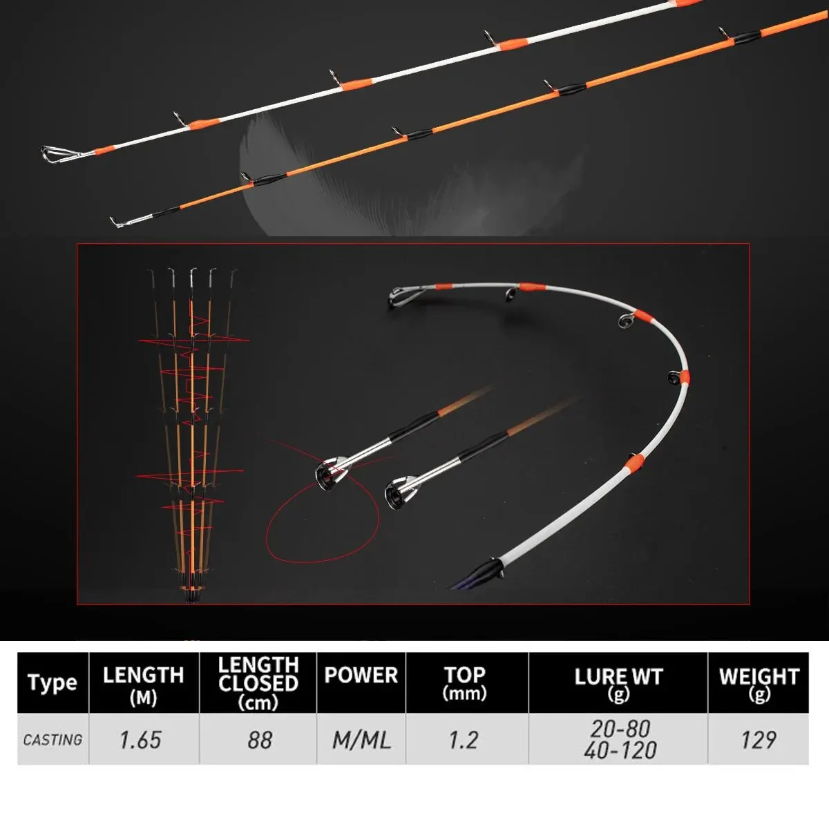 Squid Casting Fishing Rod Bait 20-80g/40-120g ML/M Tips Ultra light Carbon Fiber Octopus Jigging Fishing Rod For Beginner