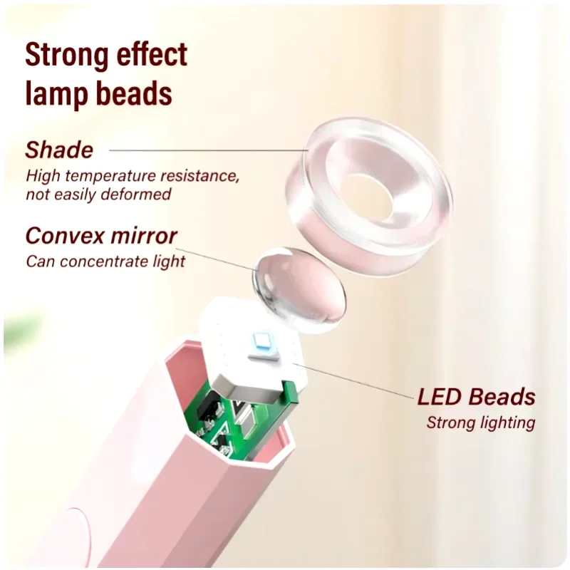 Brine Up Your Nails – Lámpara de uñas UV/LED portátil USB |   Secador de curado de gel ligero púrpura de grado de salón profesional para bricolaje