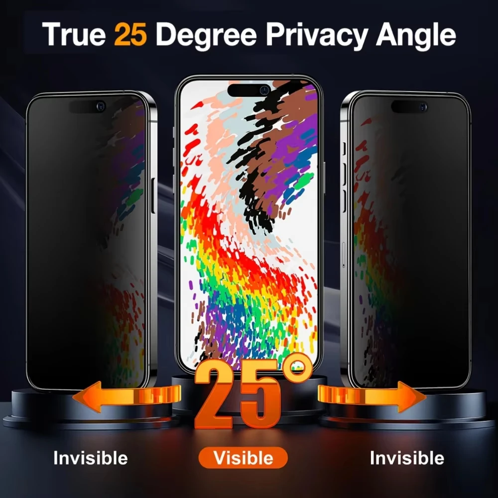 3 قطع من واقي الشاشة المضاد لب - مراجعة Matte Anti Glare Screen وسعره