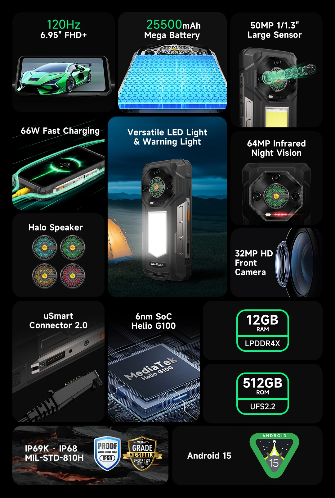 Ulefone Armor 33 4G Rugged Phone 25500 mAh 512GB ROM Up to 24GB RAM 120Hz 6.95" NFC Android 15 66W Smartphone Global Version
