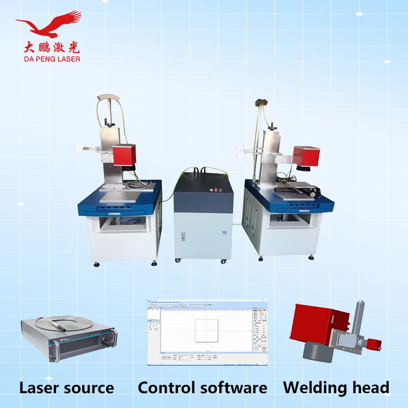 High Speed Beam Splitting Dual Galvanometer Laser Welding Machine