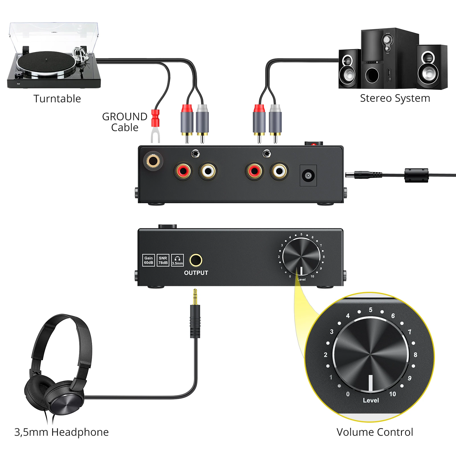 PROZOR Phono Preamp Preamplifier Audiophile M/M Phono Preamp RCA Input and Output Interfaces With Volume Control Power Supply