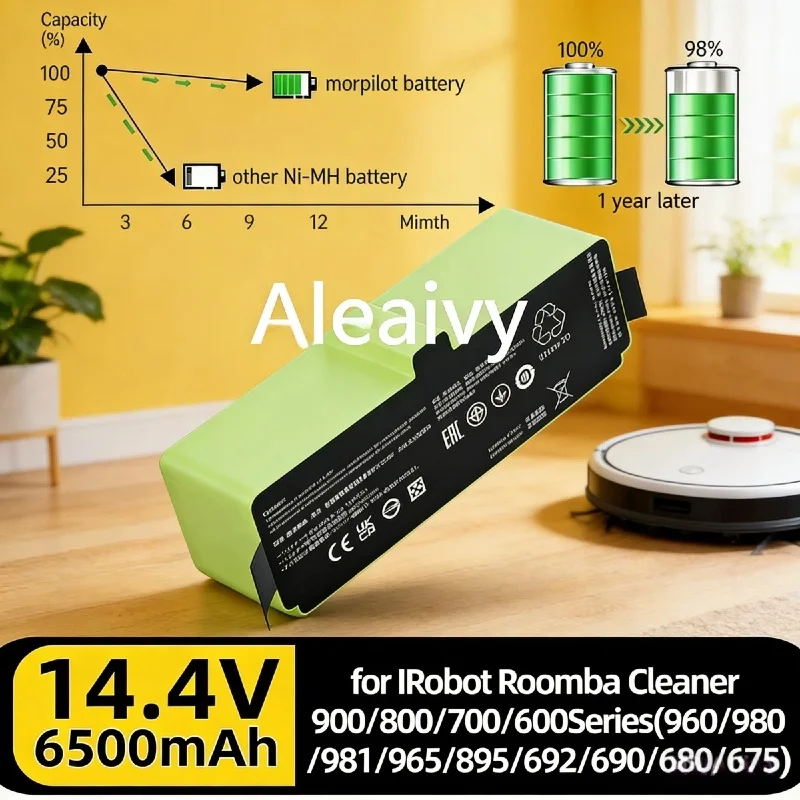 

Rechargeable 14.4V 6500mAh Li-Ion Battery Power for IRobot Roomba 900/800/700/600 Series 960 980 981 965 895 692 690 680 675