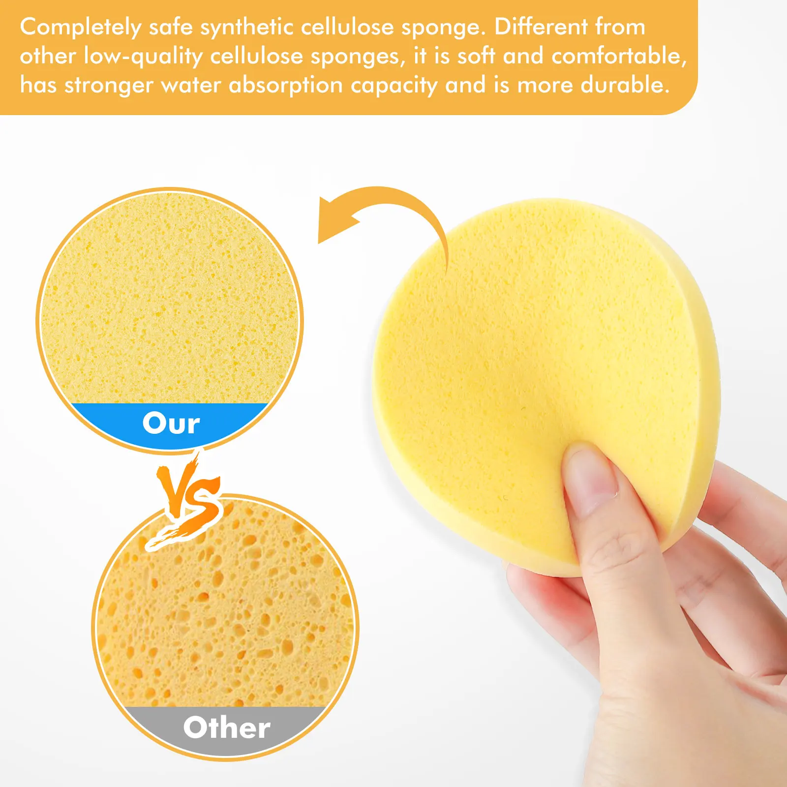 Compress Face Wash Puff with Storage Box Facial Cleansing Sponge for Makeup Remover Round Face Wash Sponge Beauty Tool