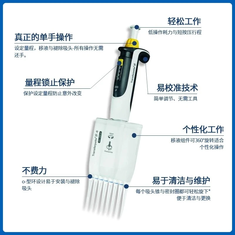 Pipette 8-channel 12-channel manual micro TransferPette-S pipette discharge