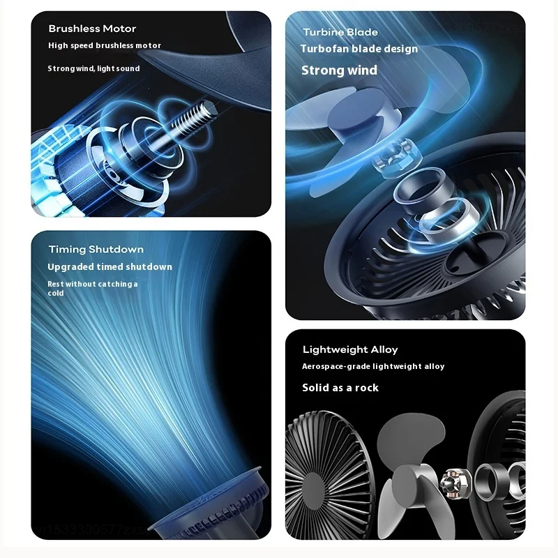 Xiaomi Portable Small Household Rechargeable Desktop Fan USB Fan for Home Office Outdoor Camping Cooling Fan with Swivel Heads