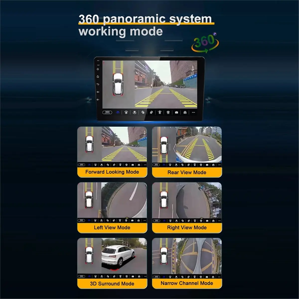 Compatible 360 Module Chip for TS10 TS18 Car Android Multimedia Motherboard Adds 360 Function