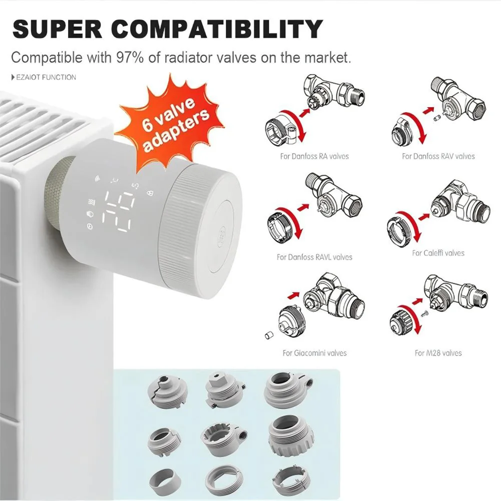 

Thermostatic Radiator Valve Adapter TRV M30*1 5 Compatible with RA L and Caleffi Valves for Smart Home Heating Control