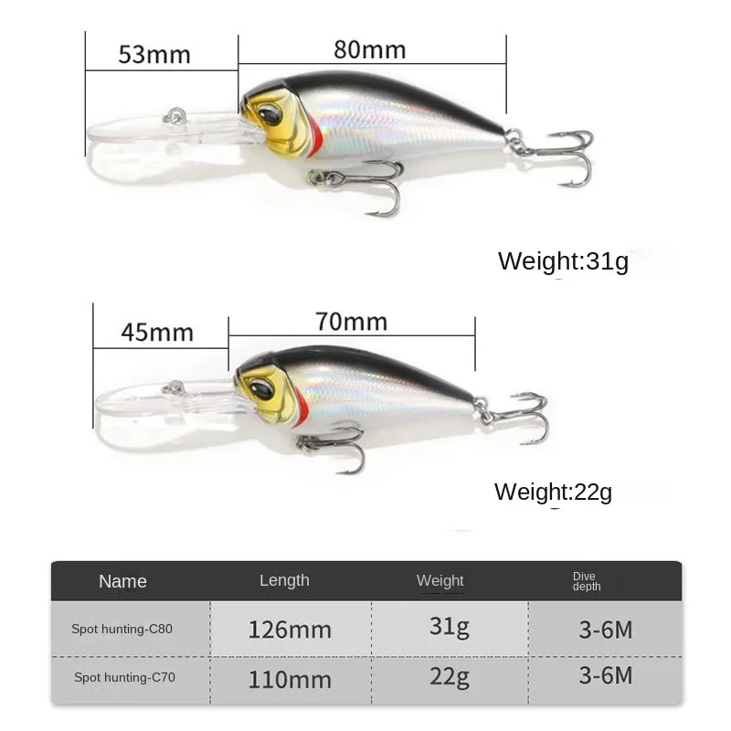 Deep Diver Crankbait Floating Wobbler Fishing Lure Topwater Big Bait Diving Trolling Wobbler Megabass Swimbait for Pike Bass