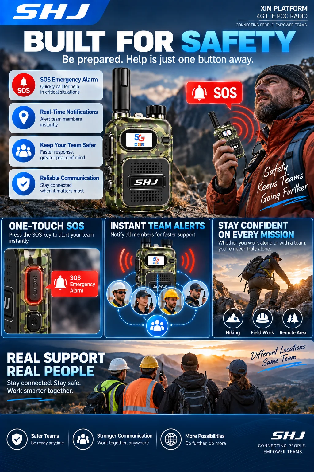SHJ 4G LTE PoC Radio Global Network Walkie Talkie with SIM Card Lifetime Free XIN Platform Data Unlimited Groups Members Private