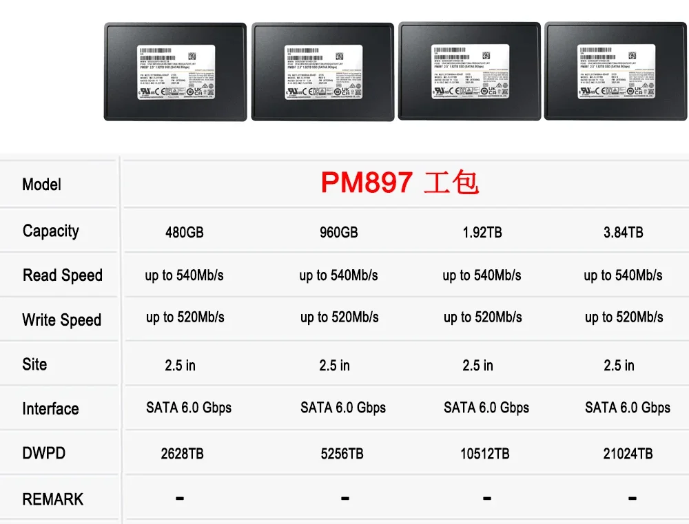 Brand New PM983 1.92TB 3.84TB 2.5