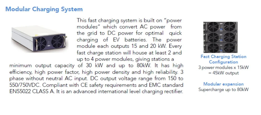 45KW Ac & Dc Snelle Opladen Stations Met Chademo, Ccs & Type 2 Connector En Ocpp, Rfid