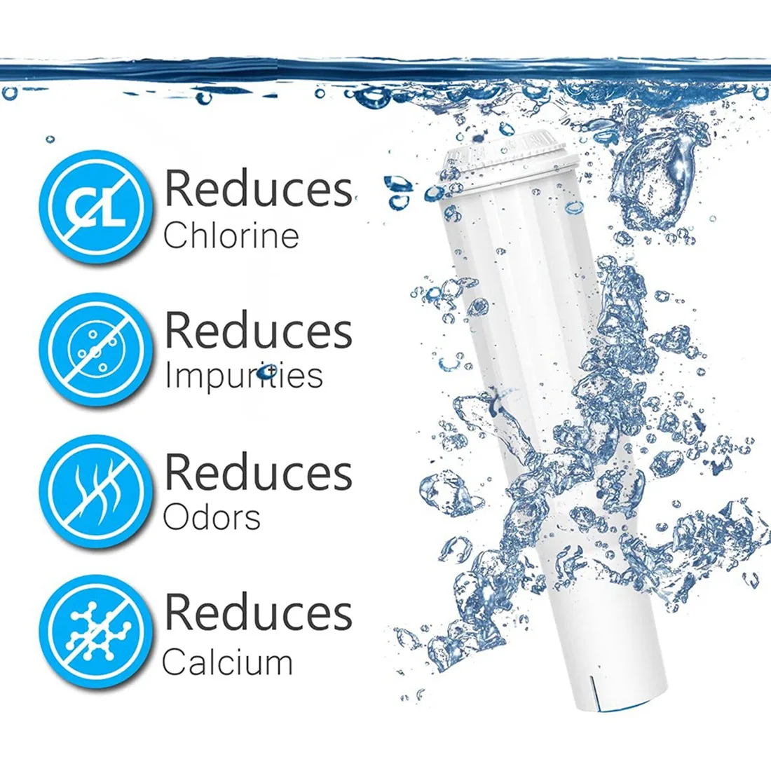 【GLAD】3 Pieces Filter Cartridge for Jura Claris White,Coffee Water Filter for Jura Impressa E8 Fully Automatic Coffee Machines